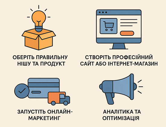Як продавати в інтернеті: прості кроки до онлайн-успіху